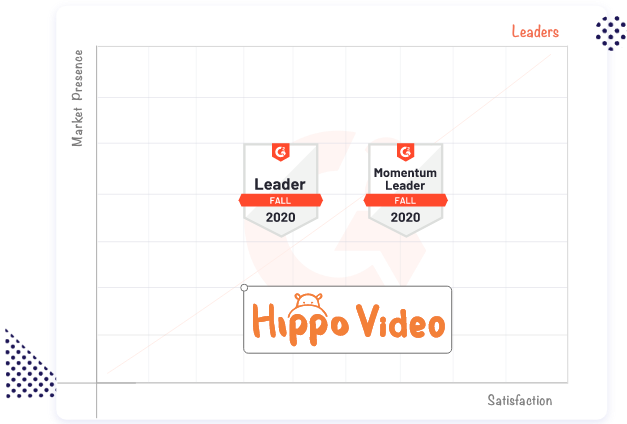 video email category leader video email category leader